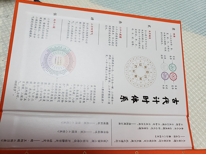 中国科学技术出版社纸品