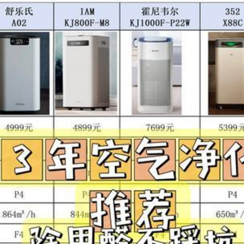 空气消毒机是智商税吗？舒乐氏、IAM、霍尼韦尔、352、艾泊斯、戴森等品牌的空气净化器真的能除甲醛吗