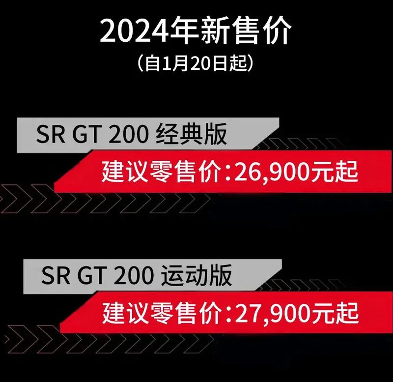 最高3000元！阿普利亚SR GT 200官宣降价