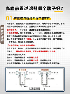 2023年有没有高端的前置过滤器推荐？