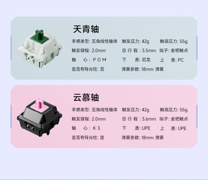 键盘