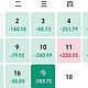 公募基金两年亏超1.7万亿元，年轻人还敢买基金吗？