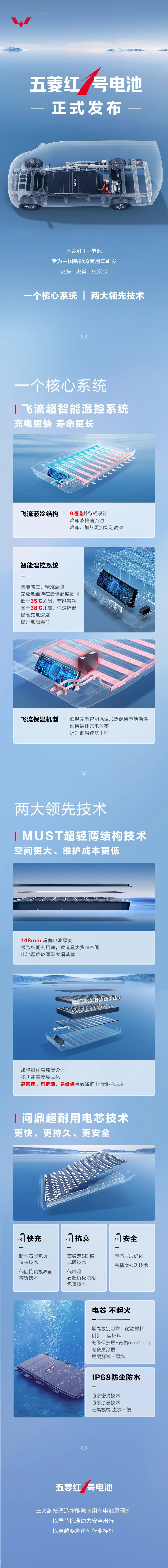 五菱红 1 号电池发布：专为新能源商用车研发，号称业内最薄