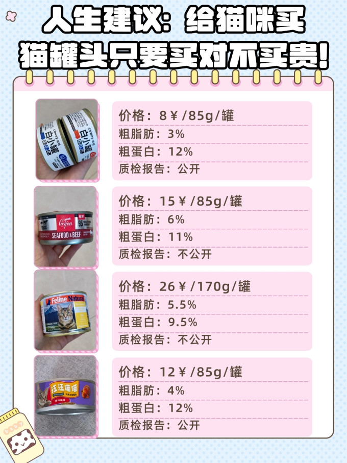 希喂