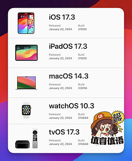  ios17.3 正式发布，老手机该不该升级