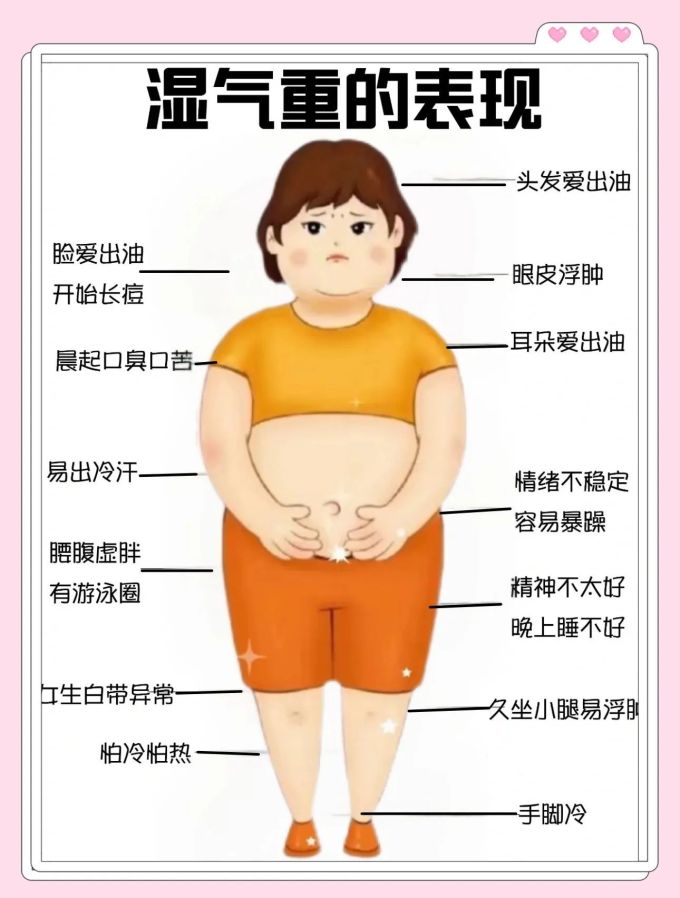 唐王中西药品