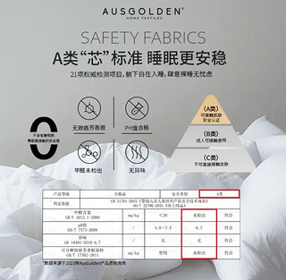 AUSGOLDENMIX澳洲羊毛被芯：亲肤抗菌，冬日暖床首选！