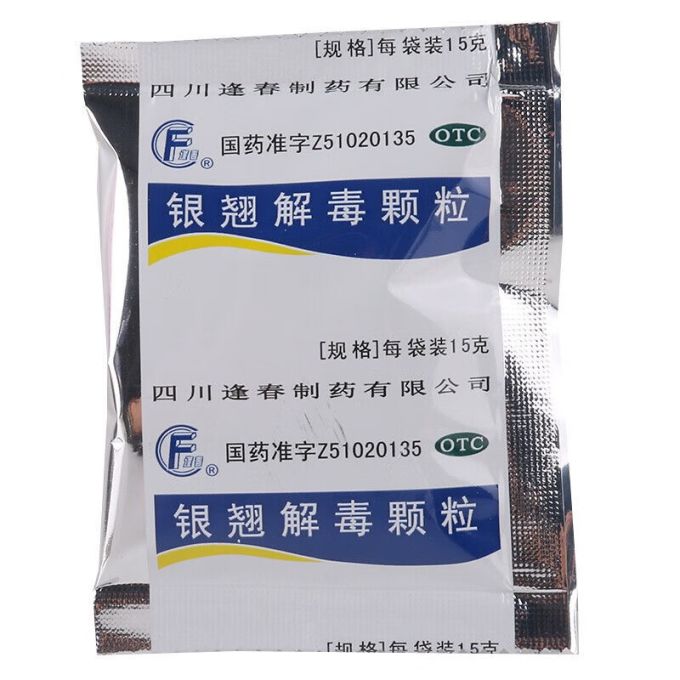 逢春日常用药
