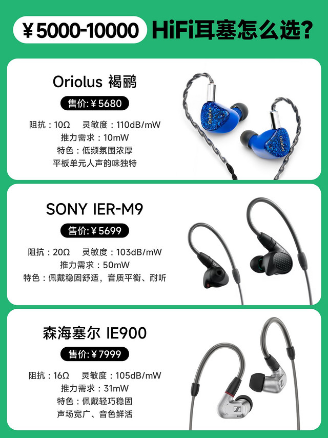 【2024】￥5000-10000价位HiFi耳塞怎么选？