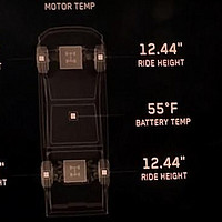 特斯拉Cybertruck竟然没有差速锁，你敢信？