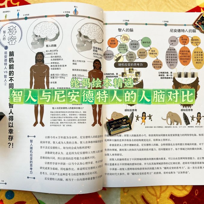 少儿读物