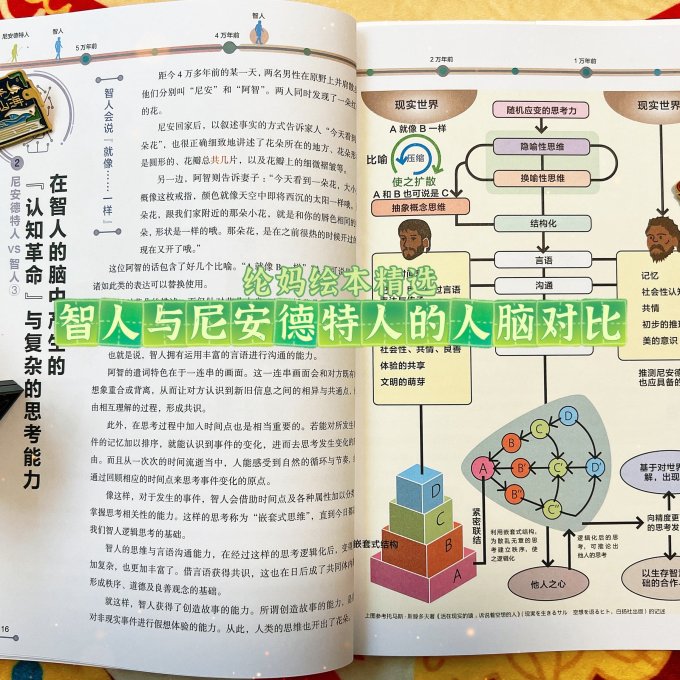 少儿读物