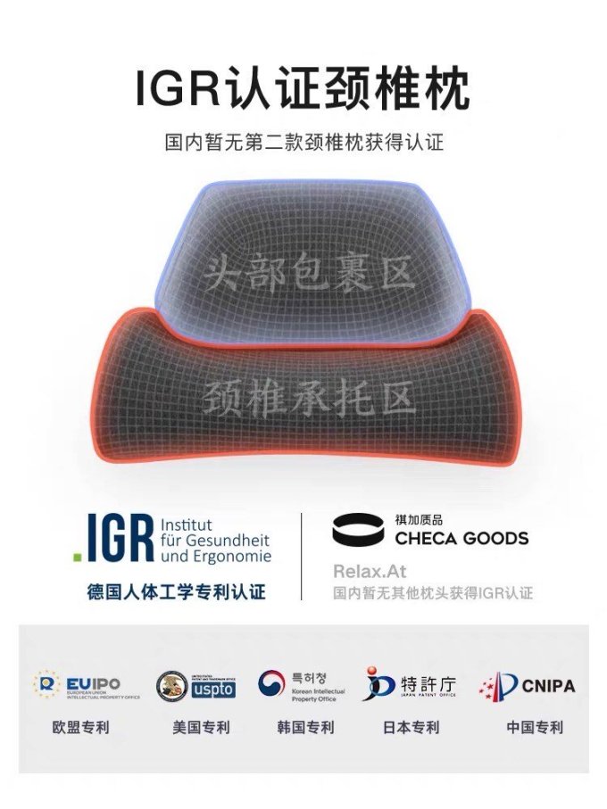 按摩保健