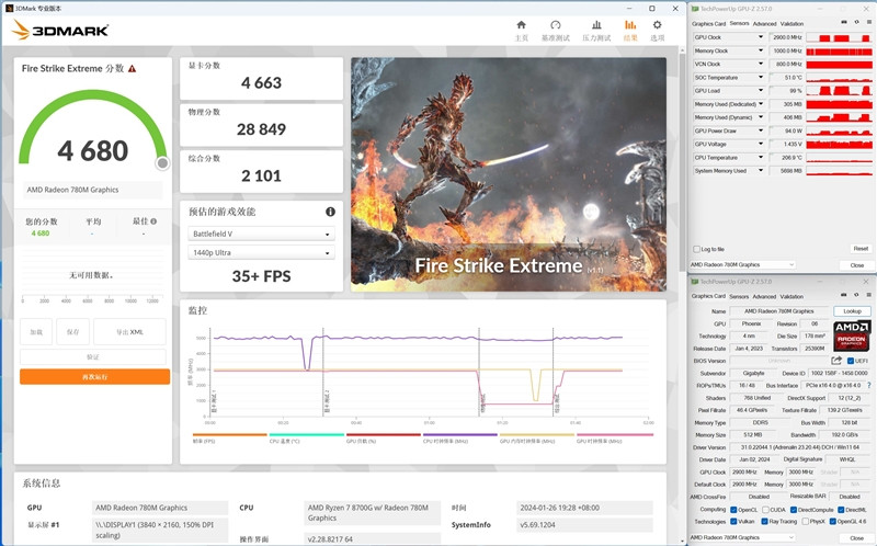 AMD 锐龙 7 8700G/锐龙 5 8600G 首发评测：AI 生图算力 6 倍于入门独显