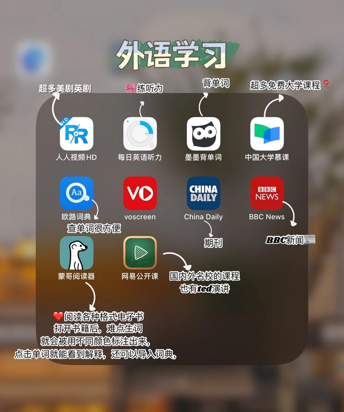 苹果iPad