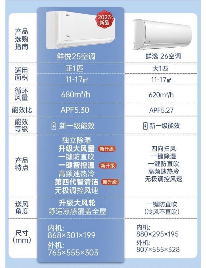 空调