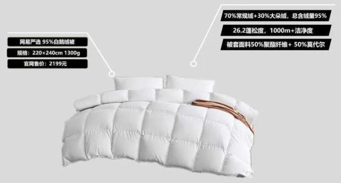 床上家纺
