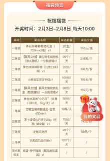 龙年酒要一起享福！i茅台微信小程序送福啦！