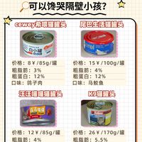 是什么好吃的猫罐头可以馋哭隔壁小孩?