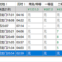 抢不到火车票怎么办？不如试试这个方法