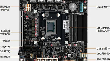 【推荐】极致小巧，四口千兆！AMD-7840HS处理器ITX主板震撼上市