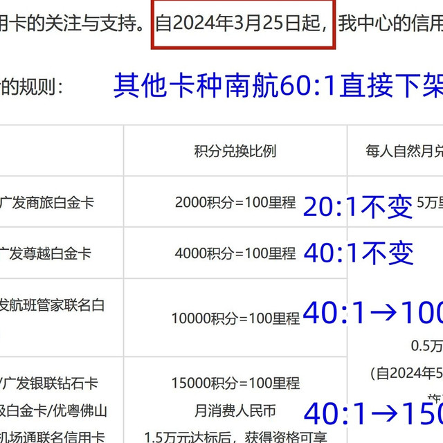 积分速度兑换！广发里程、签账额大温暖，应该怎么办？如何抢兑？