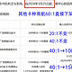  积分速度兑换！广发里程、签账额大温暖，应该怎么办？如何抢兑？　