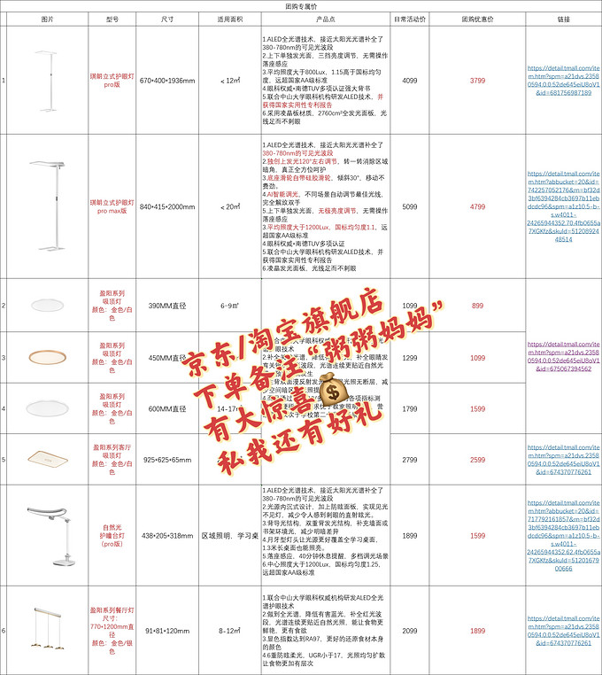 护眼灯