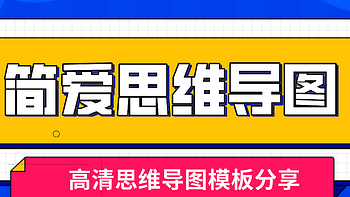 简爱思维导图，中考必读名著简爱知识点总结，高分必备！