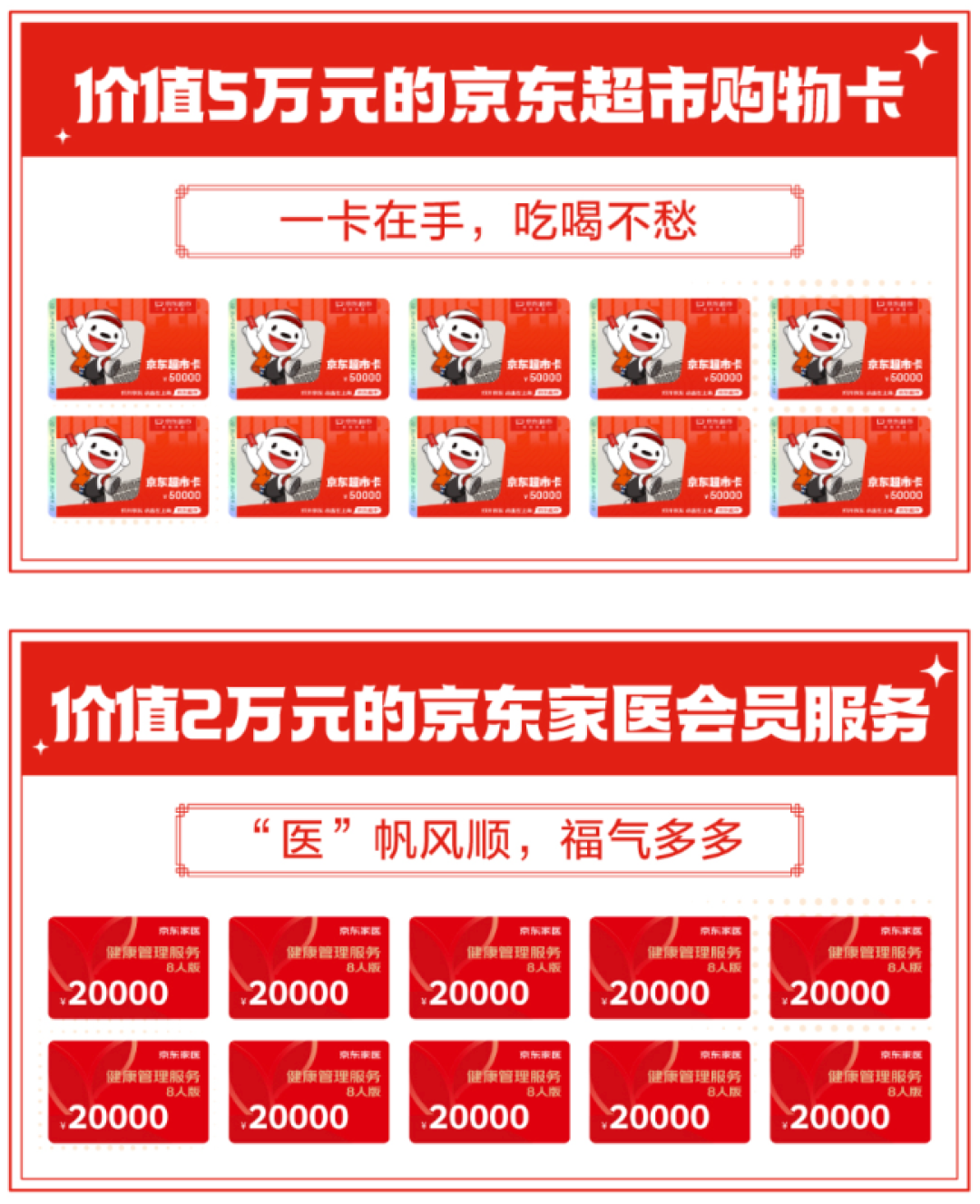 京东公布春晚大奖完整列表:千万豪宅、精装公寓、百辆汽车等大奖