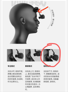 入手 goovis art 头戴显示器使用初体验！