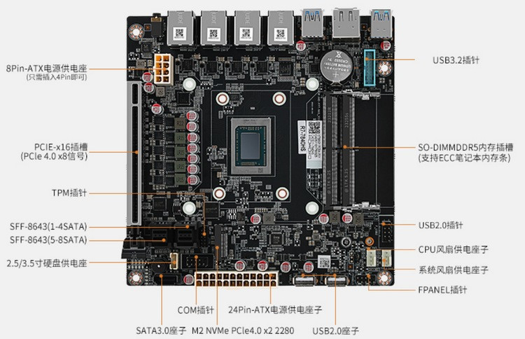 NAS 专用：畅网微控发布锐龙九盘位 NAS 妖板，4路2.5G LAN、大量储存扩展、能上英特尔散热器