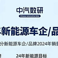 中汽数研发布新能源汽车23年总销量和24年目标销量，比亚迪、奇瑞领衔