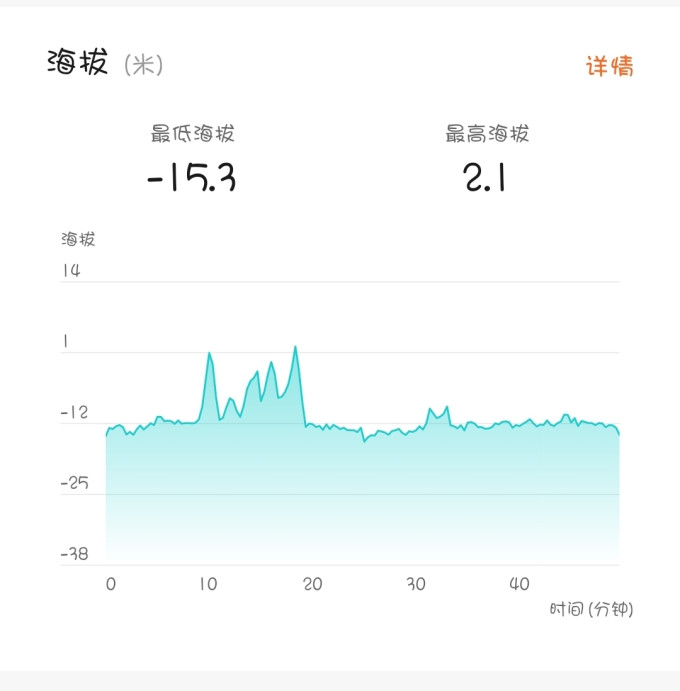 悠诗诗山地车