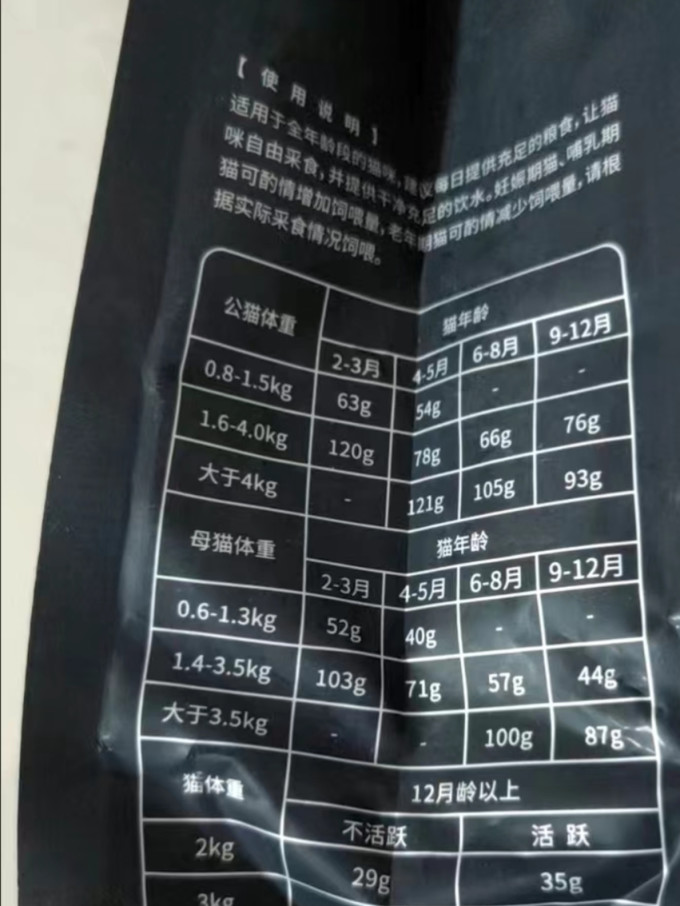 醇粹猫咪干粮
