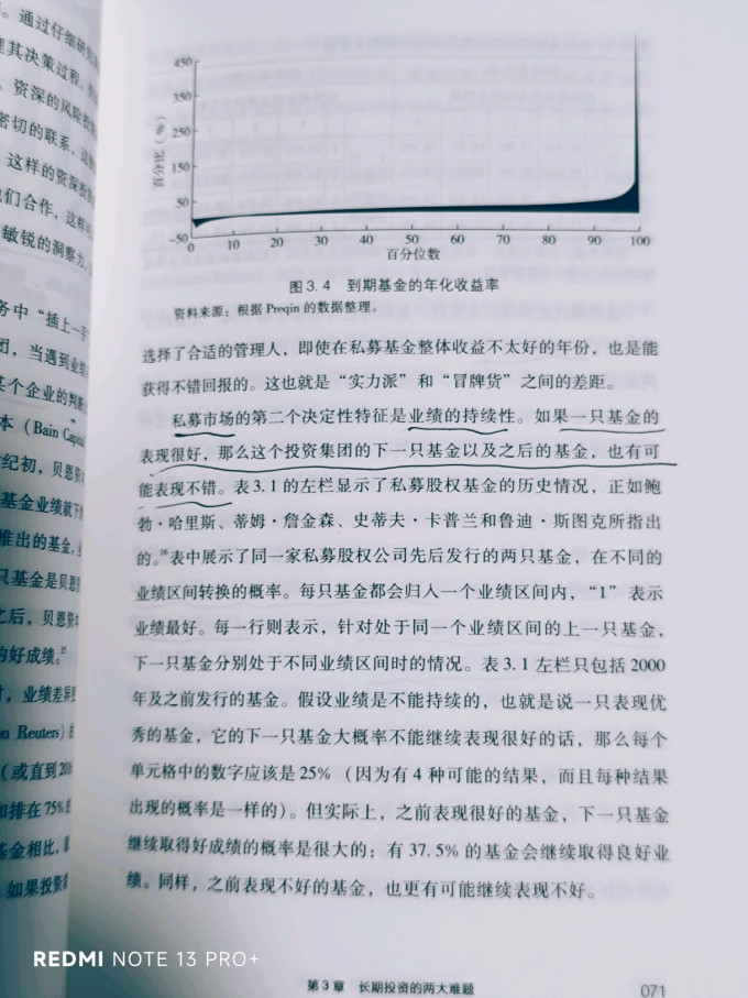 金融/投资