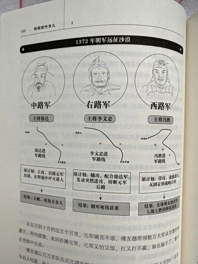 历史