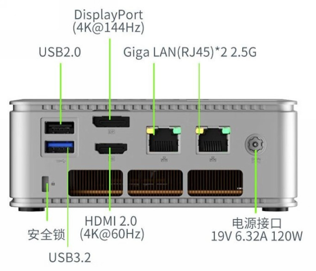 极摩客推出 K8 迷你主机、AMD新锐龙、强大核显、丰富扩展