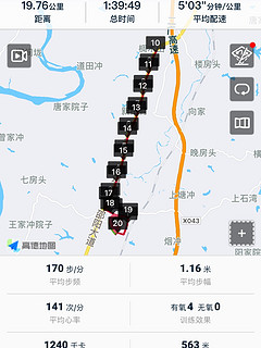 特步260X开跑就是100分钟 I 跑步装备