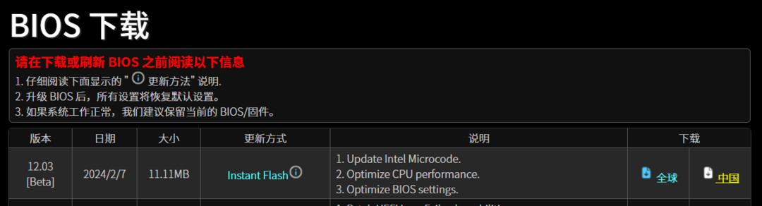 华擎为英特尔 700/600 系列主板推出新 BIOS，CPU 性能提升10%