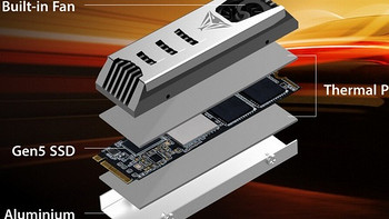 博帝发布 Viper PV553 高端固态硬盘，集成涡轮风扇、12.4GB/s读速