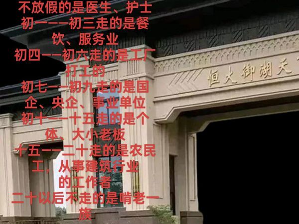 你属于哪一种