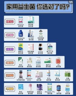 这么选益生菌，帮你省下一半的钱！