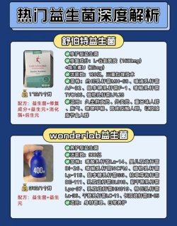 这么选益生菌，帮你省下一半的钱！