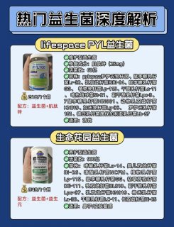 这么选益生菌，帮你省下一半的钱！