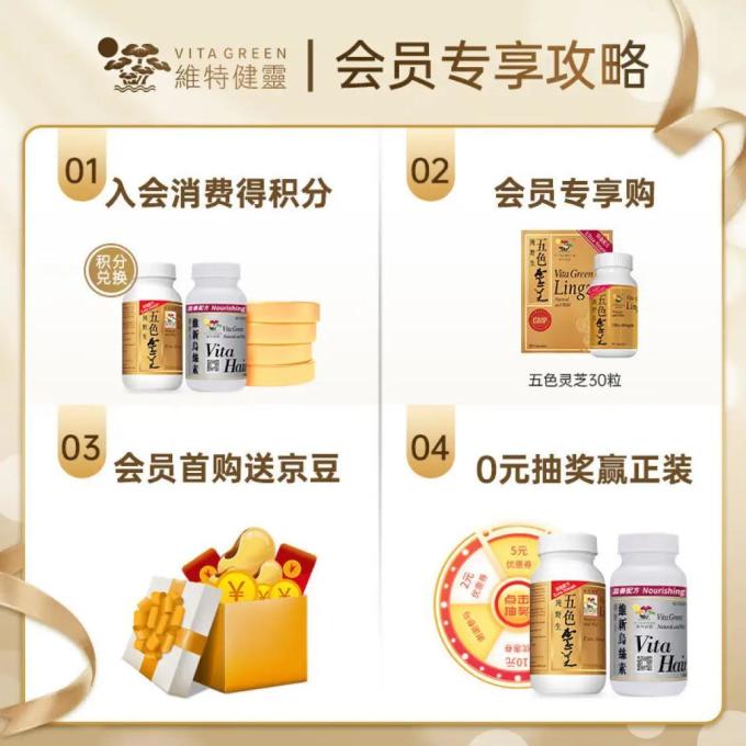 維特健靈功能营养
