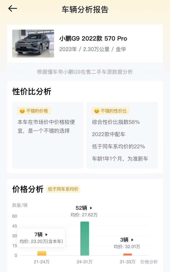 小鹏汽车中大型SUV