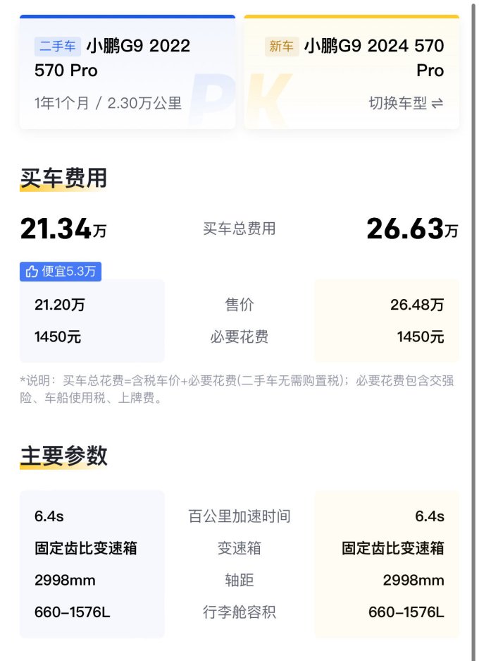小鹏汽车中大型SUV
