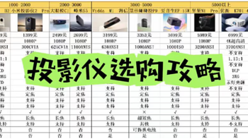 家用投影仪怎么选？有什么投影仪推荐吗，小米、大眼橙、峰米、海信、爱普生等十款投影仪推荐