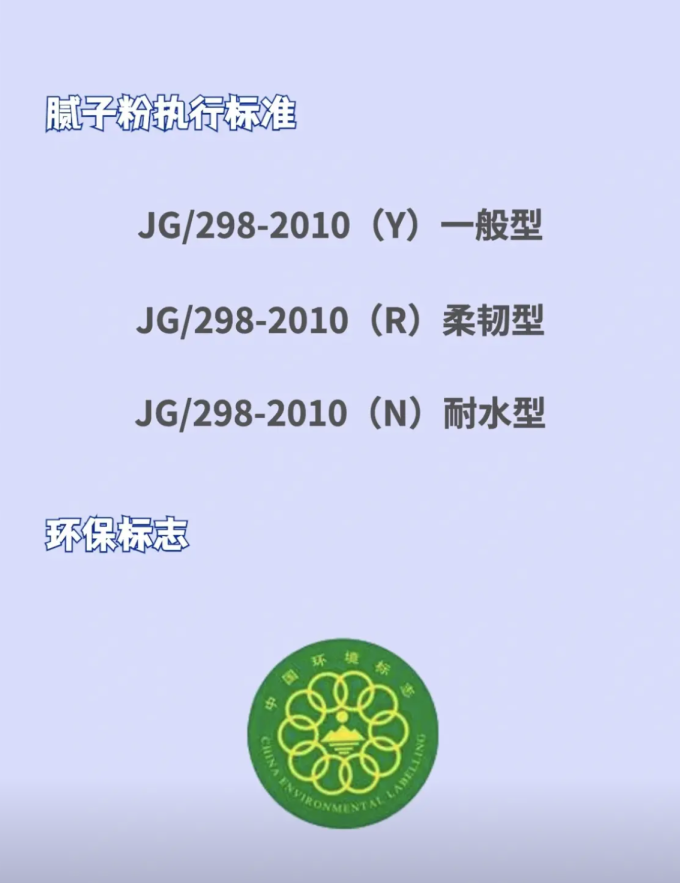 装修主材